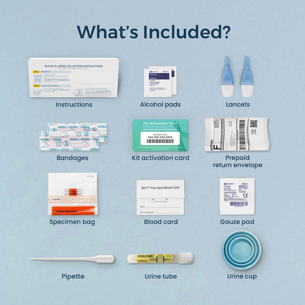 STD + HIV Test - Image 2