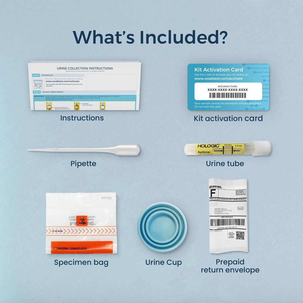 swabtest kit contents urine